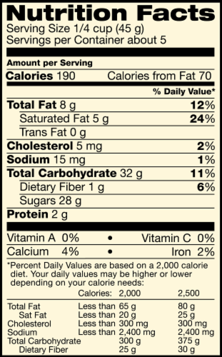 Raisinets® Milk Chocolate Covered Raisins Perspective: left