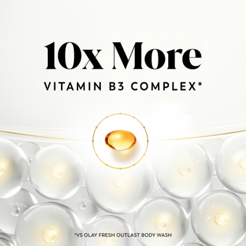 Olay Cleansing & Nourishing Bodywash with Vitamin B3 & Hyaluronic Acid Perspective: left