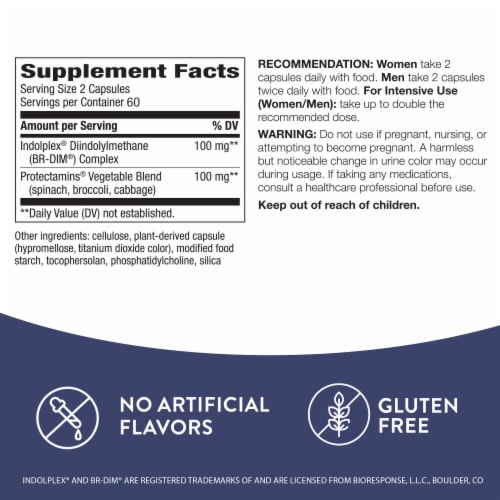 Nature's Way® Dim Plus™ Dietary Supplement Perspective: left