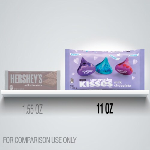 Hershey's Conversation Milk Chocolate Kisses Perspective: left