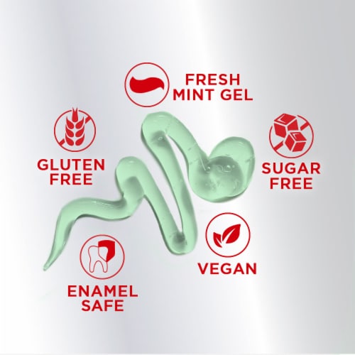 Colgate Renewal Fresh Mint Gel Sensitivity Repair Toothpaste Perspective: left