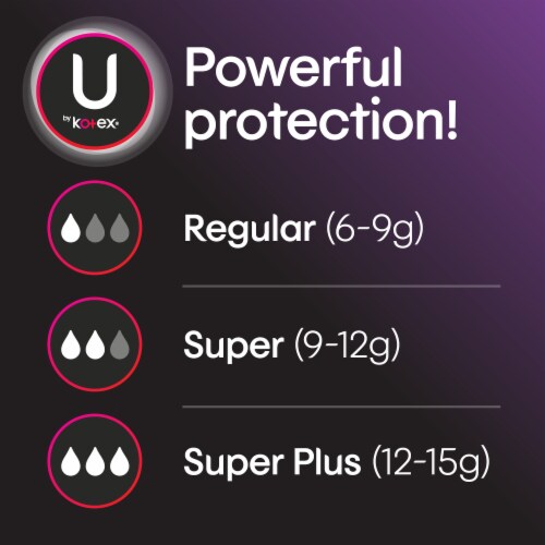 U by Kotex Click Compact Super Absorbency Unscented Tampons Perspective: left