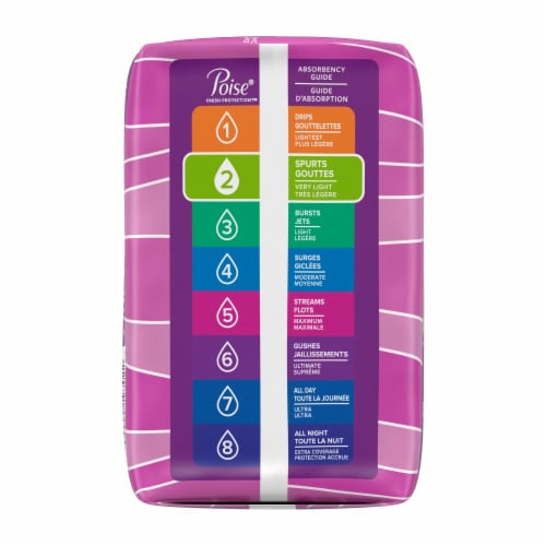 Poise® Very Light Long Length Incontinence Panty Liners Perspective: left