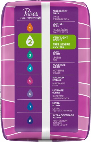 Poise® Very Light Long Length Incontinence Panty Liners Perspective: left