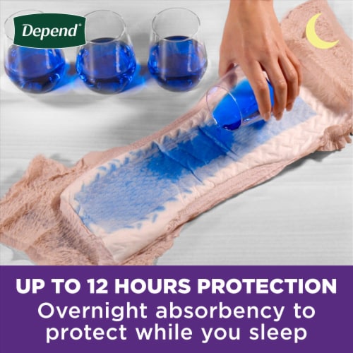 Depend Adult Incontinence Underwear Night Defense for Women, Size L Perspective: left