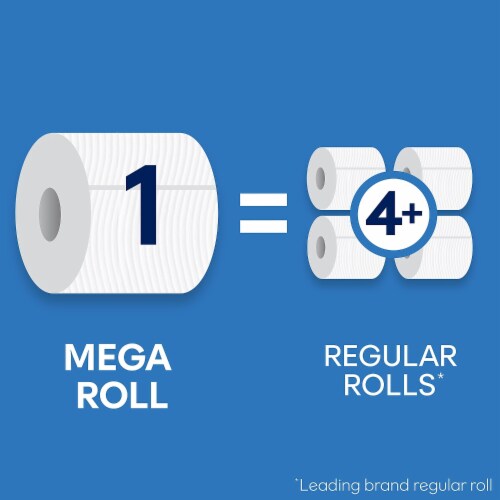 Cottonelle® Ultra CleanCare® Mega Roll Toilet Paper Perspective: left