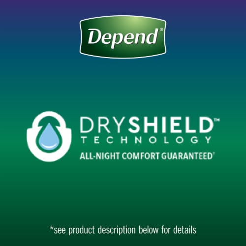Depend Night Defense Medium Women's Underwear Perspective: left