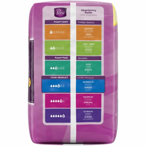 Poise Moderate Absorbency Regular Length Incontinence Pads Perspective: left