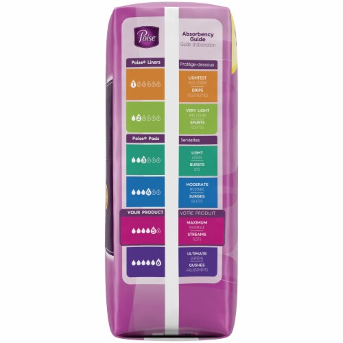 Poise Long Maximum Incontinence Pads Perspective: left