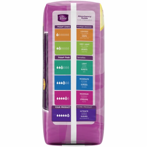 Poise Ultimate Absorbency Regular Length Incontinence Pads Perspective: left