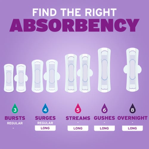 Poise Ultra Thin Incontinence Pads 3 Drop Light Absorbency Regular Length Pads Perspective: left