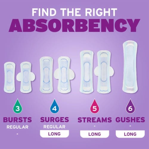Poise Ultra Thin Incontinence Pads 4 Drop Moderate Absorbency Regular Pads Perspective: left