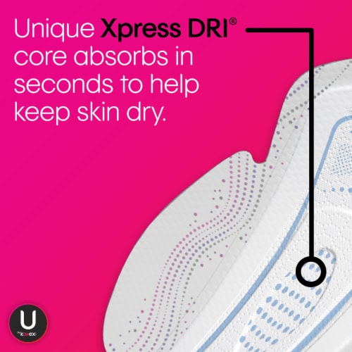 U by Kotex CleanWear Ultra Thin Heavy Pads with Wings Perspective: left