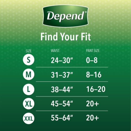 Depend FIT-FLEX Incontinence & Postpartum Underwear for Women, Disposable,  Maximum Absorbency, Medium, Blush, 56 Count (2 Packs of 28) (Packaging May