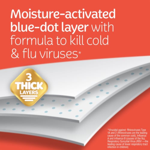 Kleenex Anti Viral Facial Tissues Cube Box Perspective: left