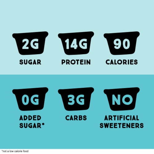 Two Good Ultra-Filtered Lowfat Plain Greek Yogurt Tub Perspective: left