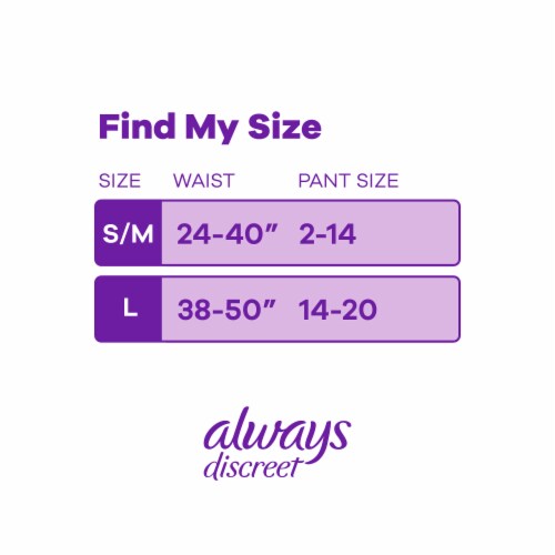 Always Discreet for Sensitive Skin Small/Medium Underwear Perspective: left