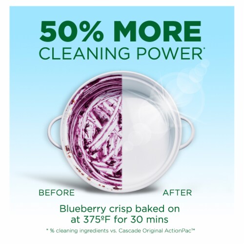 Cascade® Free & Clear Lemon Essence Dishwasher Detergent ActionPacs Perspective: left