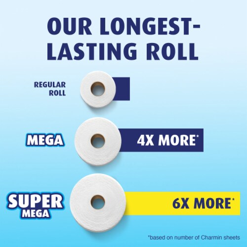 Charmin Ultra Soft Toilet Paper Tissue Super Mega Rolls Perspective: left