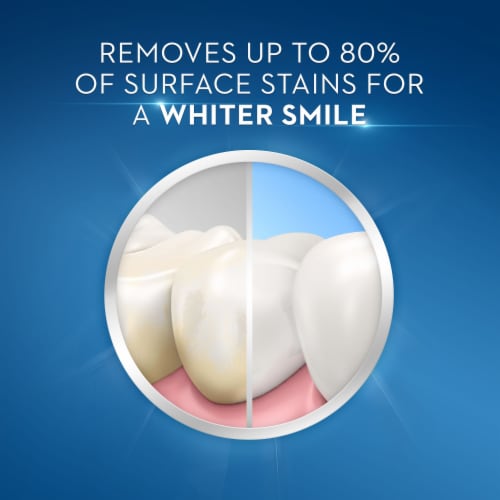 Crest 3D White, Whitening Toothpaste Glamorous White, 4.1 oz Perspective: left