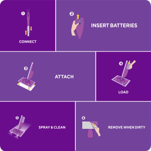 Swiffer WetJet Multi Surface Floor Cleaner Spray Mop Pads Refill Perspective: left