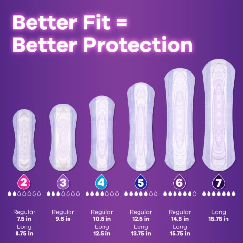 Always Discreet Incontinence Heavy Pads Perspective: left