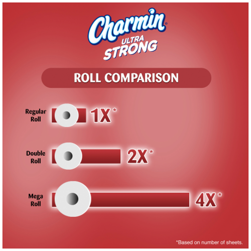 Charmin Ultra Strong Double Roll Bath Tissue Perspective: left