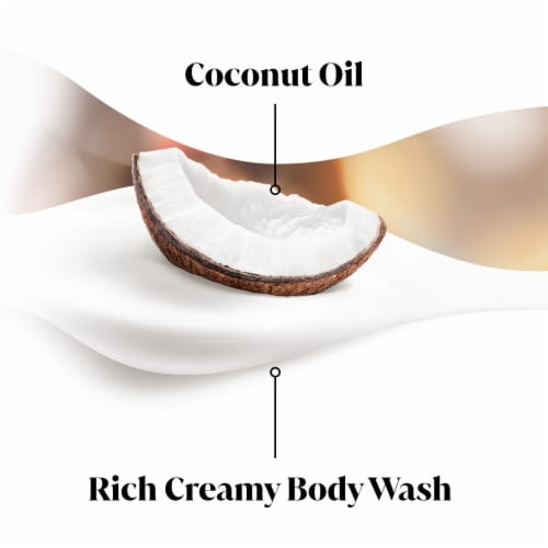 Olay Moisture Outlast Body Wash Pump with Coconut Perspective: left