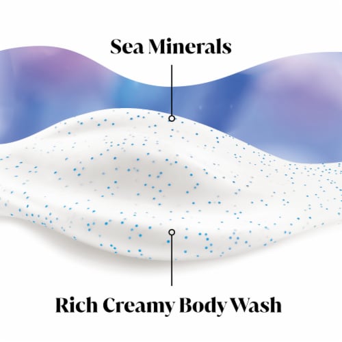 Olay Ultra Moisture Bodywash Daily Exfoliating Perspective: left
