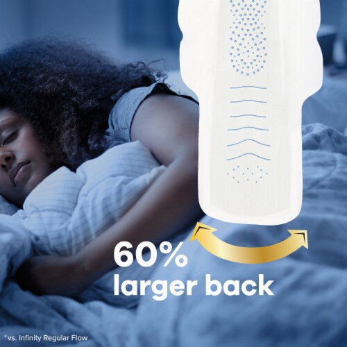 Always Infinity Size 5 Extra Heavy Overnight Unscented FlexFoam Pads with Flexi-Wings Perspective: left
