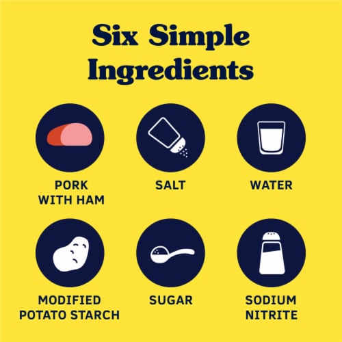 SPAM® 2-Pack Classic Canned Luncheon Meat Perspective: left