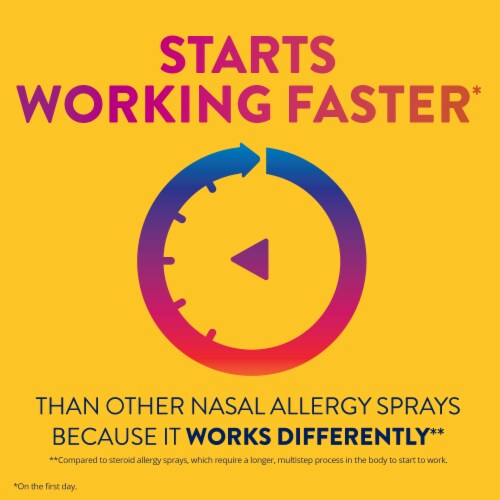 Astepro® Children's 24-hr Allergy Relief Antihistamine Nasal Spray Perspective: left