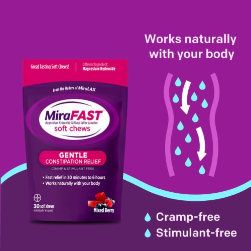 MiraLAX® MiraFAST™ Soft Chews Laxitives Pouch Perspective: left