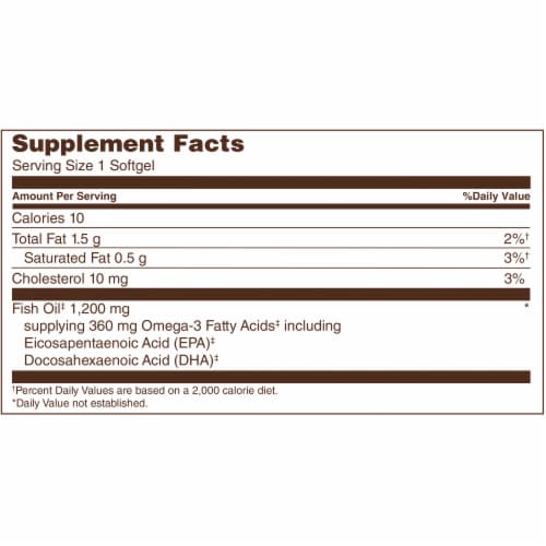 Kroger® Fish Oil Softgels 1200mg Perspective: left