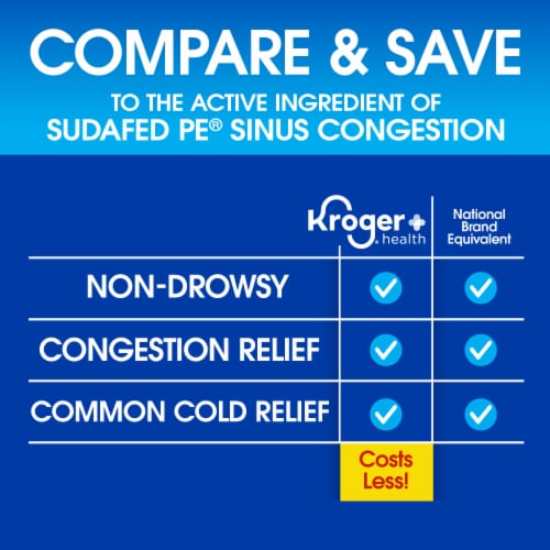 Kroger® Phenylephrine HCl Non-Drowsy Maximum Strength Sinus Congestion Tablets 10mg Perspective: left