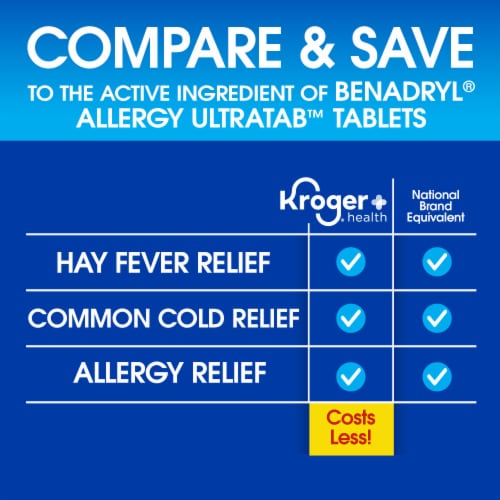Kroger® Allergy Tablets Diphenhydramine HCl Perspective: left