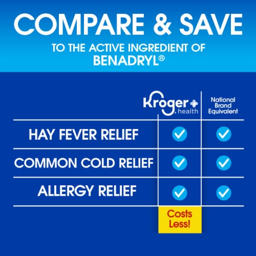 Kroger® Allergy Capsules Diphenhydramine HCl Perspective: left