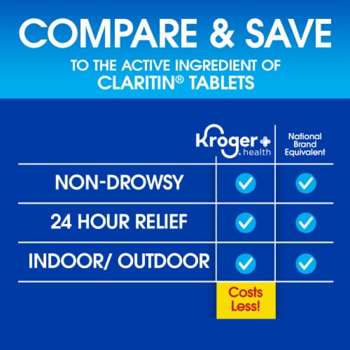 Kroger® Allergy Relief Non-Drowsy Tablets Loratadine Perspective: left