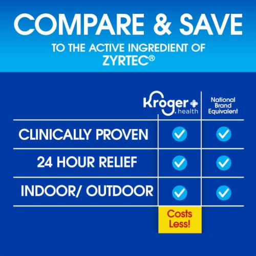 Kroger® Cetirizine HCl 24 Hour Indoor & Outdoor Allergy Relief Tablets 10mg Perspective: left