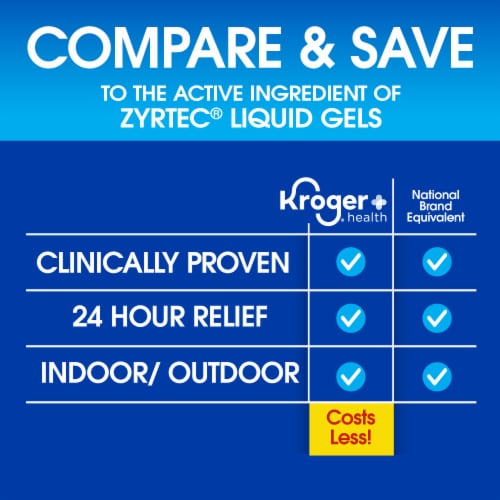 Kroger® Cetirizine HCl 24 Hour Indoor & Outdoor Allergy Relief Softgels 10mg Perspective: left