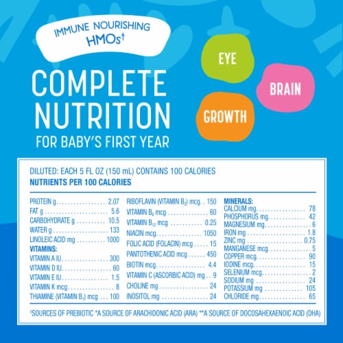 Comforts™ Advantage Premium Infant Formula Perspective: left