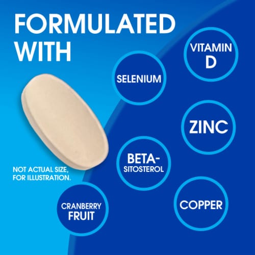 Kroger® Advanced Prostate Max+® Dietary Supplement Perspective: left