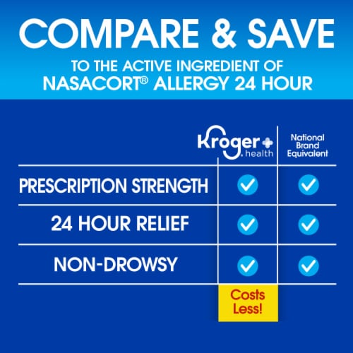 Kroger® Triamcinolone Acetonide 24 Hour Nasal Allergy Spray 55mcg Perspective: left