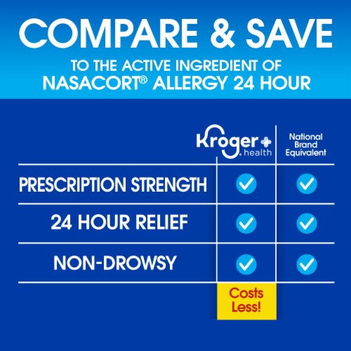 Kroger® Multi-Symptom Nasal Allergy Spray Triamcinolone Acetonide Perspective: left