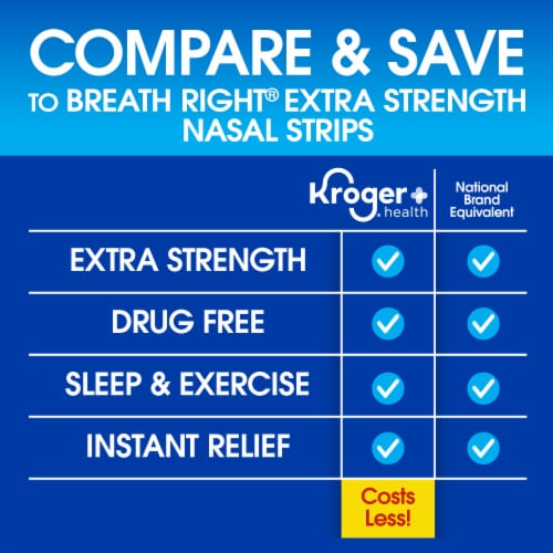 Kroger® Extra Strength Nasal Strips for Sensitive Skin Perspective: left