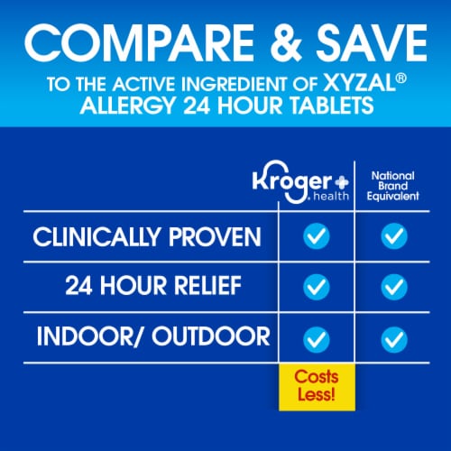 Kroger® Allergy Relief Levocetirizine 24 hr Tablets BIG Deal! Perspective: left