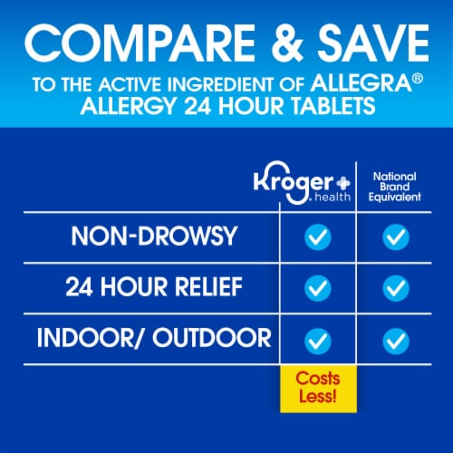 Kroger® Fexofenadine HCl 24 Hour Non-Drowsy Indoor & Outdoor Allergy Relief Tablets 180mg Perspective: left