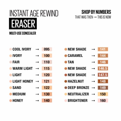 Maybelline New York Instant Age Rewind 147.5 Instant Eraser Multi-Use Concealer Perspective: left