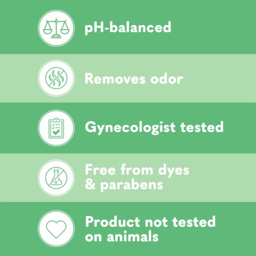 Summer's Eve Aloe Love Cleansing Wash Perspective: left