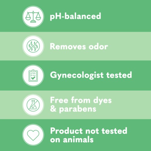Summer's Eve Aloe Love Cleansing Wash Perspective: left